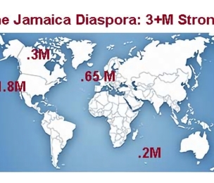 DIASPORA | Whither the GJDC, Our Diaspora Movement asks Patrick Beckford....