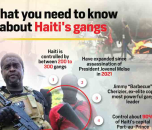 HAITI : The Roots of today's crisis - Who benefits