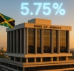 JAMAICA | Bank of Jamaica Keeps Interest Rates Steady at 5.75% Amid Global Uncertainty
