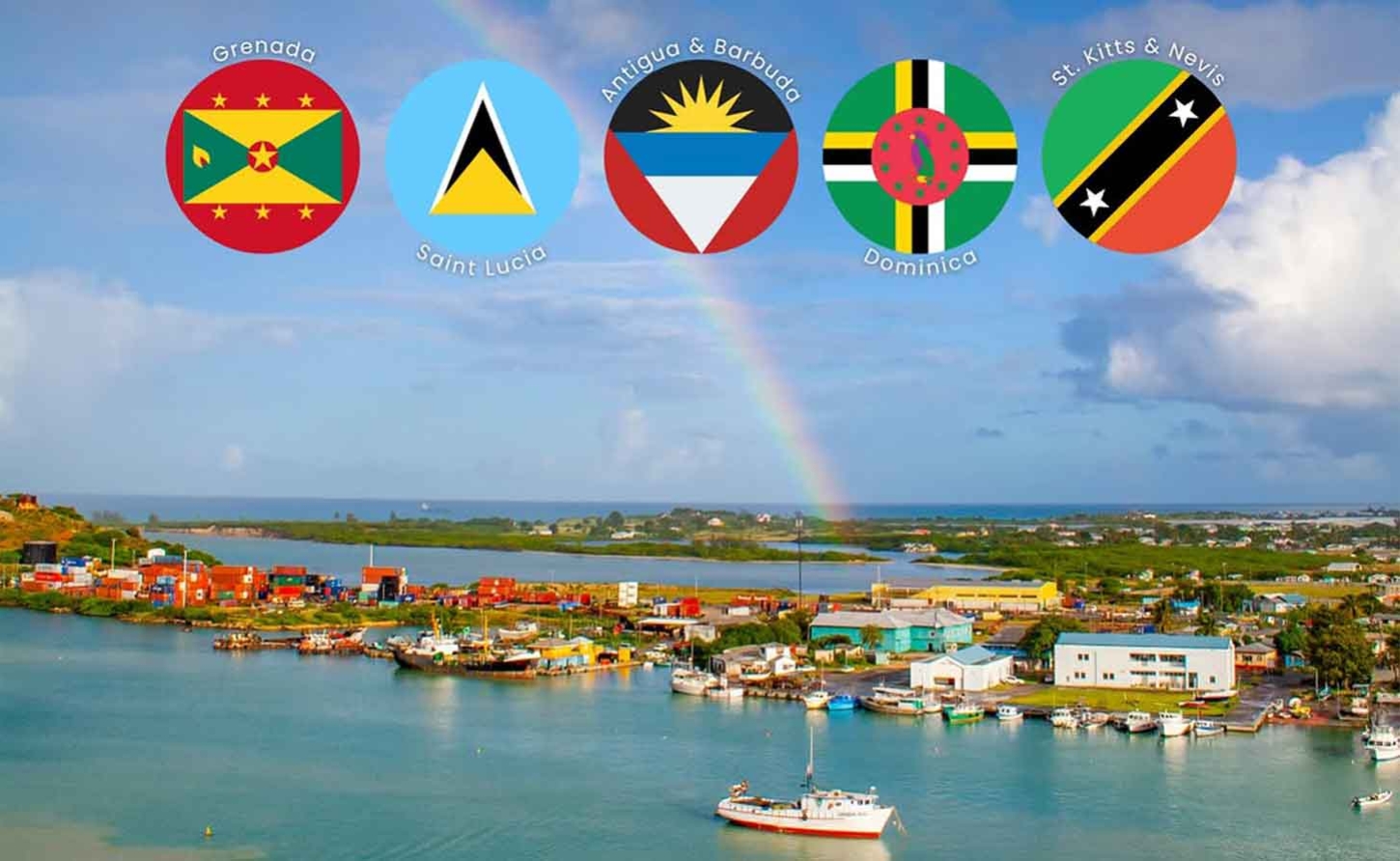 CBI/CIP Participating Countries : Antigua and Barbuda, Dominica, Grenada, St. Kitts and Nevis, and St. Lucia,