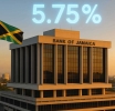 JAMAICA | Bank of Jamaica Holds Policy Rate at 5.75% - Deploys FX Measures to Shield Economy 
