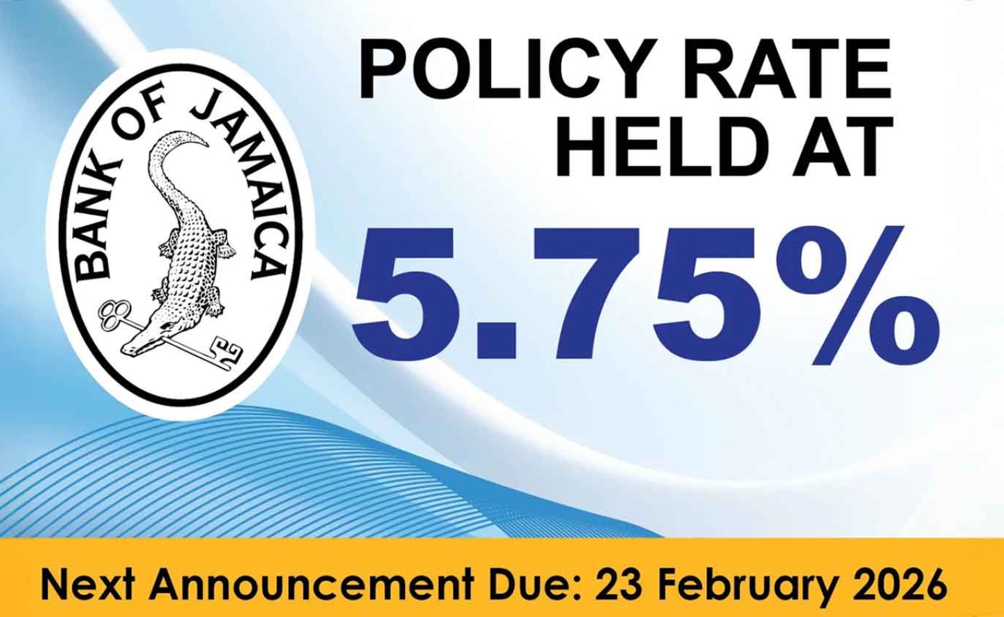 JAMAICA | The Bank of Jamaica's Impossible Choice: Holding Rates While Prices Soar