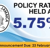 JAMAICA | The Bank of Jamaica's Impossible Choice: Holding Rates While Prices Soar