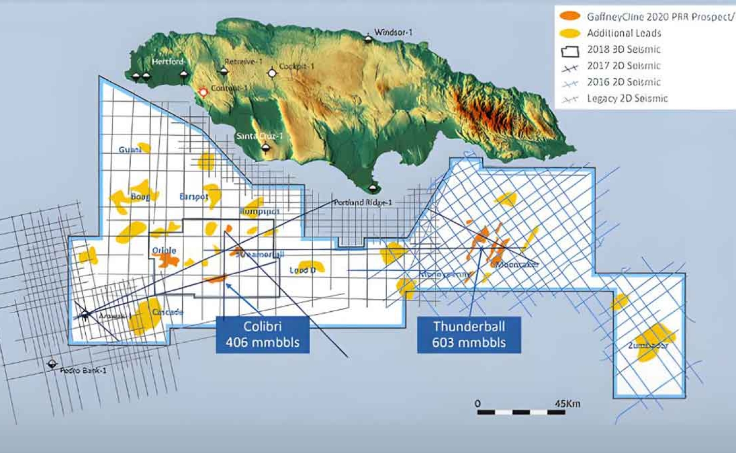 ENERGY | Is there oil in Jamaica? The odds shorten to One-in-Three as United Oil &amp; Gas Raises Fresh Capital