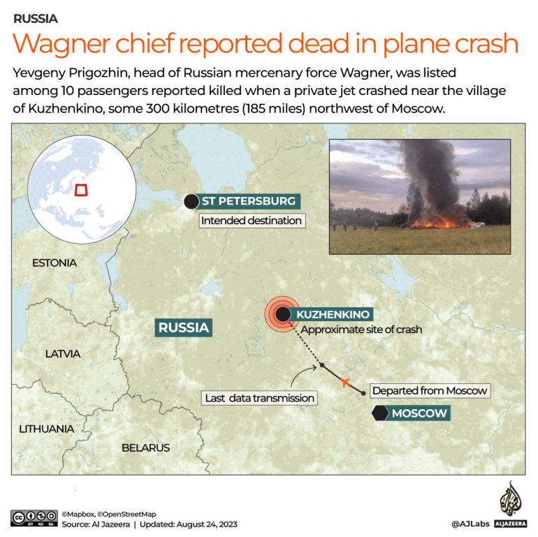 INTERACTIVE RUSSIA AIRPLANE CRASH WAGNER AUG24.ai 1692864958