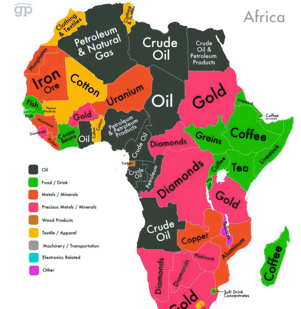 Precious Resources of Africa 