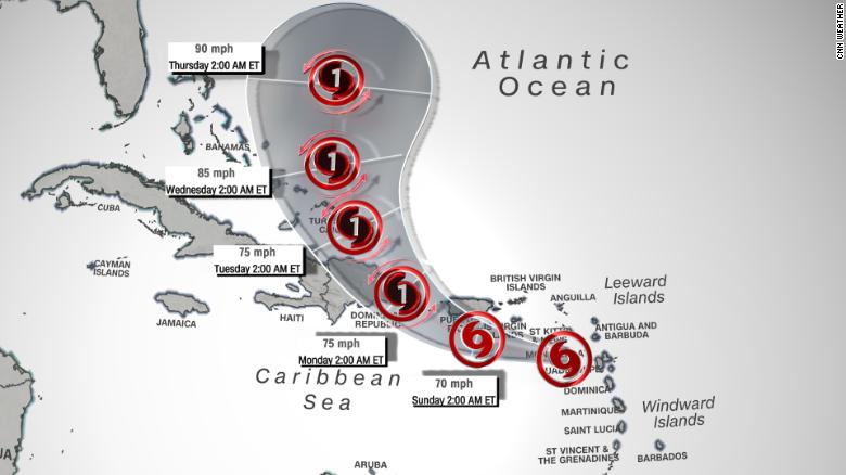 Tropical Storm Fiona Track